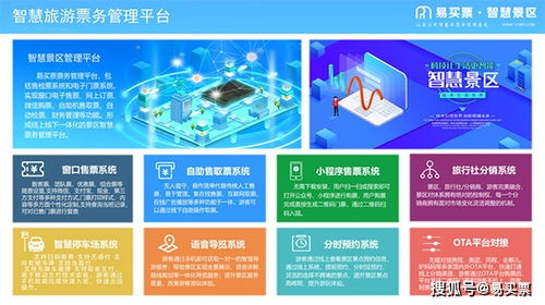 景区电子票务系统 迈向互联网智能化的关键路径